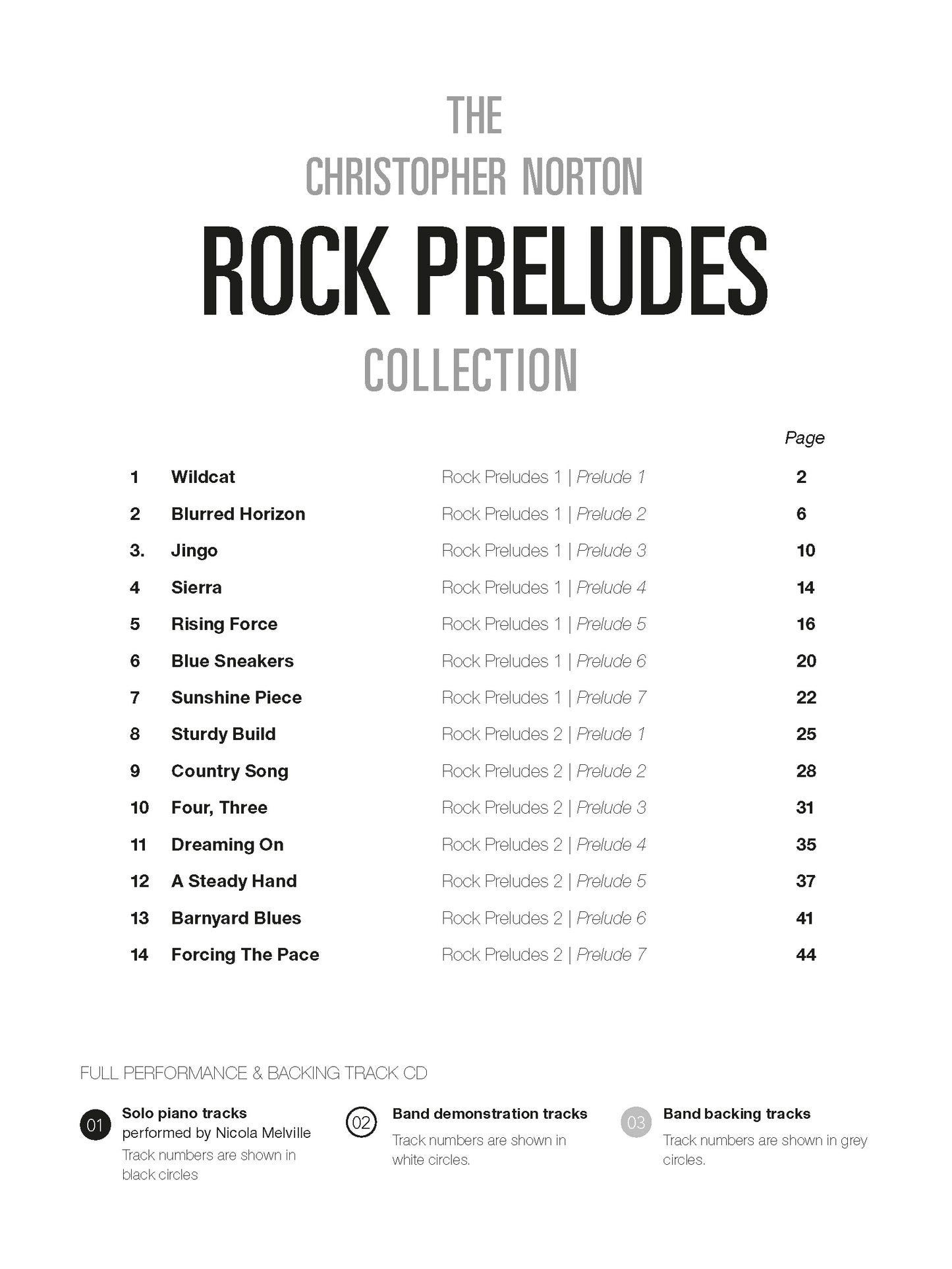 The Christopher Norton Rock Preludes Collection (Book+CD)
