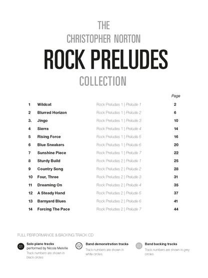 The Christopher Norton Rock Preludes Collection (Book+CD)